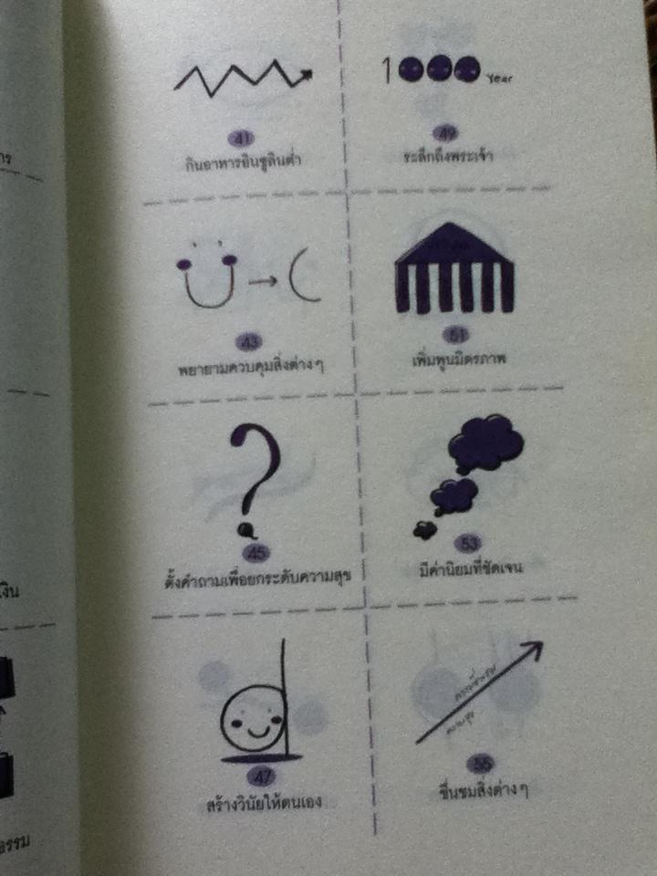 อะไร...ติดอยู่ที่หัว?/ ไซมอน เรย์โนลด์ส