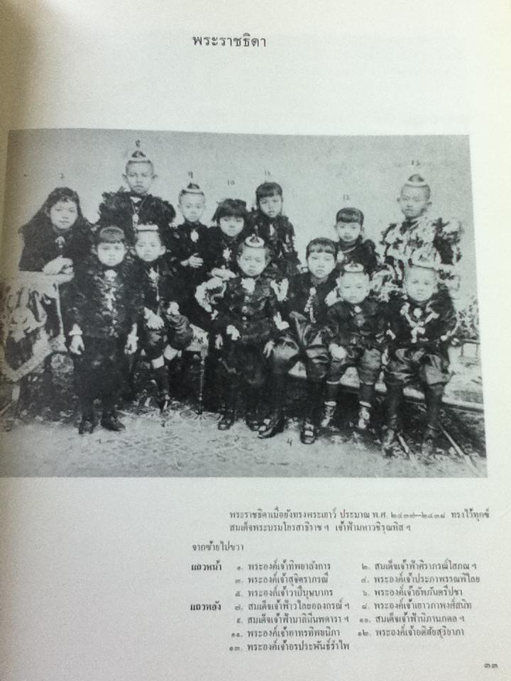 พระราชธิดาในรัชกาลที่ 5