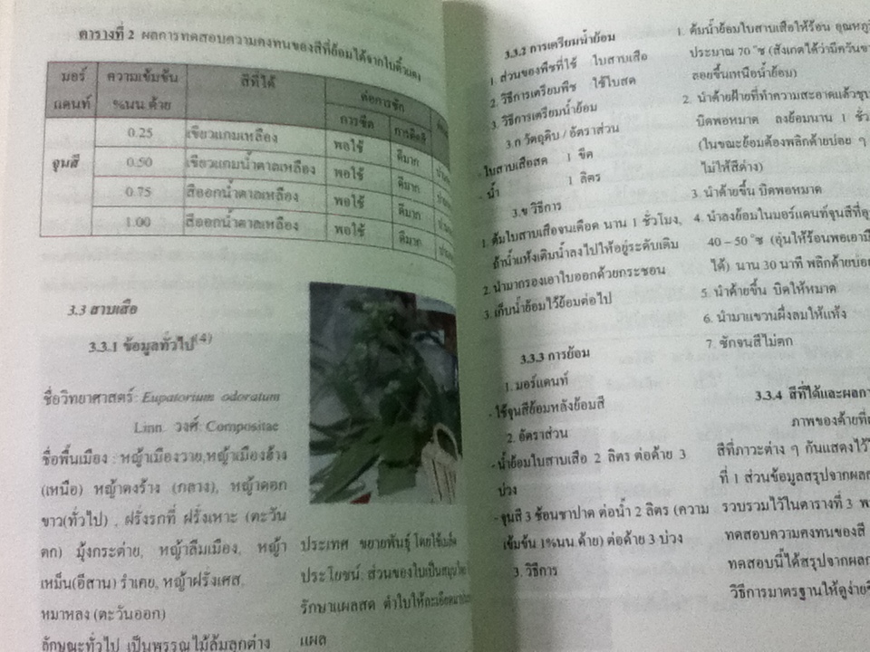 คู่มือย้อมสีธรรมชาติ ฉบับชาวบ้าน สีเขียว สีน้ำตาล และสีดำ เล่ม 1