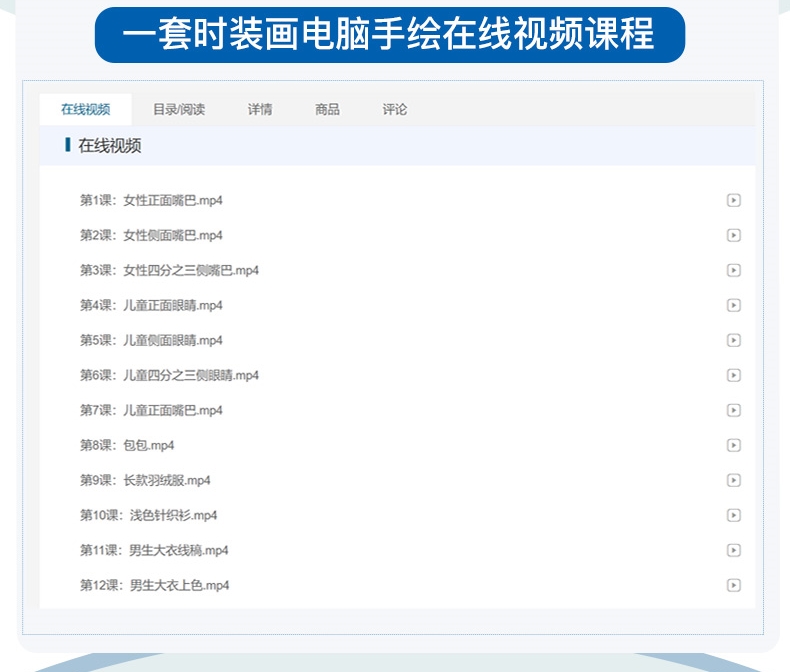 (Pre-order) หนังสือสอนสเก็ตช์ภาพแฟชั่น ลงสีด้วย Copic