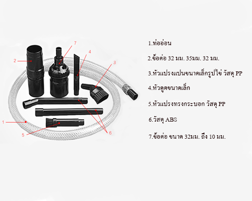 DB20054 ชุดหัวแปรง ขนาดเล็ก 10มม-30.5มม. (ชุดทำความสะอาดฝุ่นระบบวงจร)
