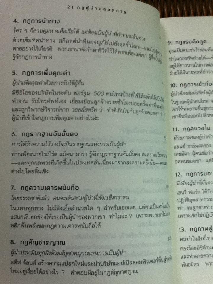 21 กฎผู้นำตลอดกาล/ จอห์น ซี. แม็กซ์เวลล์