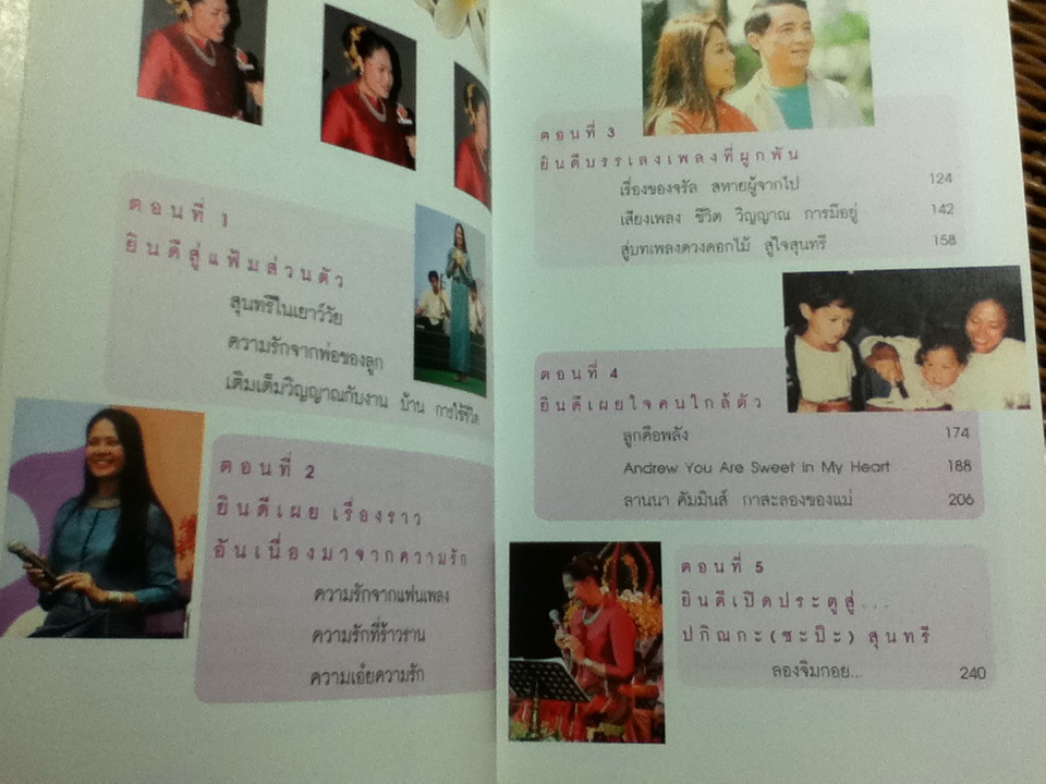 ยินดีเจ้า/ สุนทรี เวชานนท์