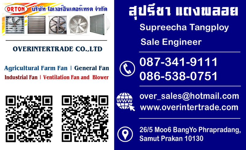 พัดลมโบลเวอร์ BLOWER สามารถใช้ในงานดูดและเป่าอากาศ พัดลมโบลเวอร์ สามารถ สร้างแรงดันลม พัดลมหอยโข่ง 220V. ให้ความเย็น ระบายอากาศ ลมแรงกว่าพัดลมทั่วไป