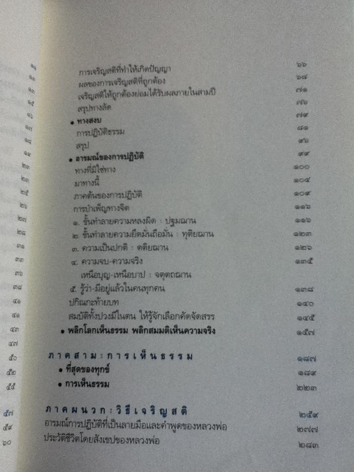พลิกโลกเหนือความคิด/ หลวงพ่อเทียน จิตฺตสุโภ