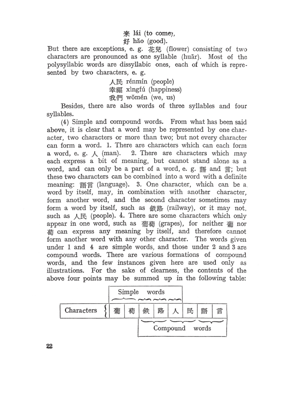 แบบเรียนภาษาจีน Modern Chinese Reader 2 汉语教科书（下） Modern Chinese Reader 2