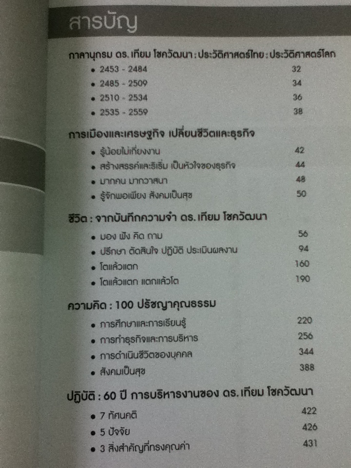 100 ปี ดร.เทียม โชควัฒนา 100 ปรัชญาคุณธรรม