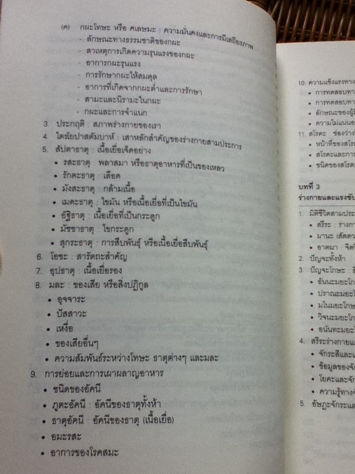ศาสตร์แห่งอายุรเวท/ อัคชาร์ยะ บัลกฤษณะ