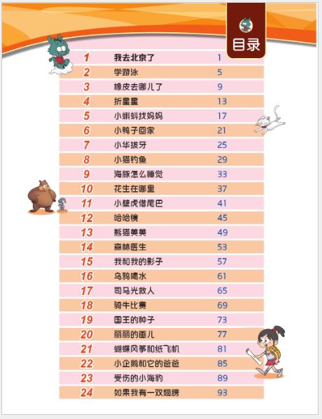 แบบฝึกหัด Chinese Now! Grade 2 (Workbook) 小学中文·二年级（练习册）Chinese Now! Grade 2 (Workbook)