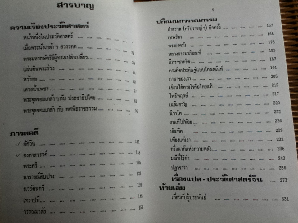 ศักดิ์ศรีนิพนธ์ รวบรวมงานนิพนธ์ของ ดร.ศักดิ์ศรี แย้มนัดดา (สำเนา)