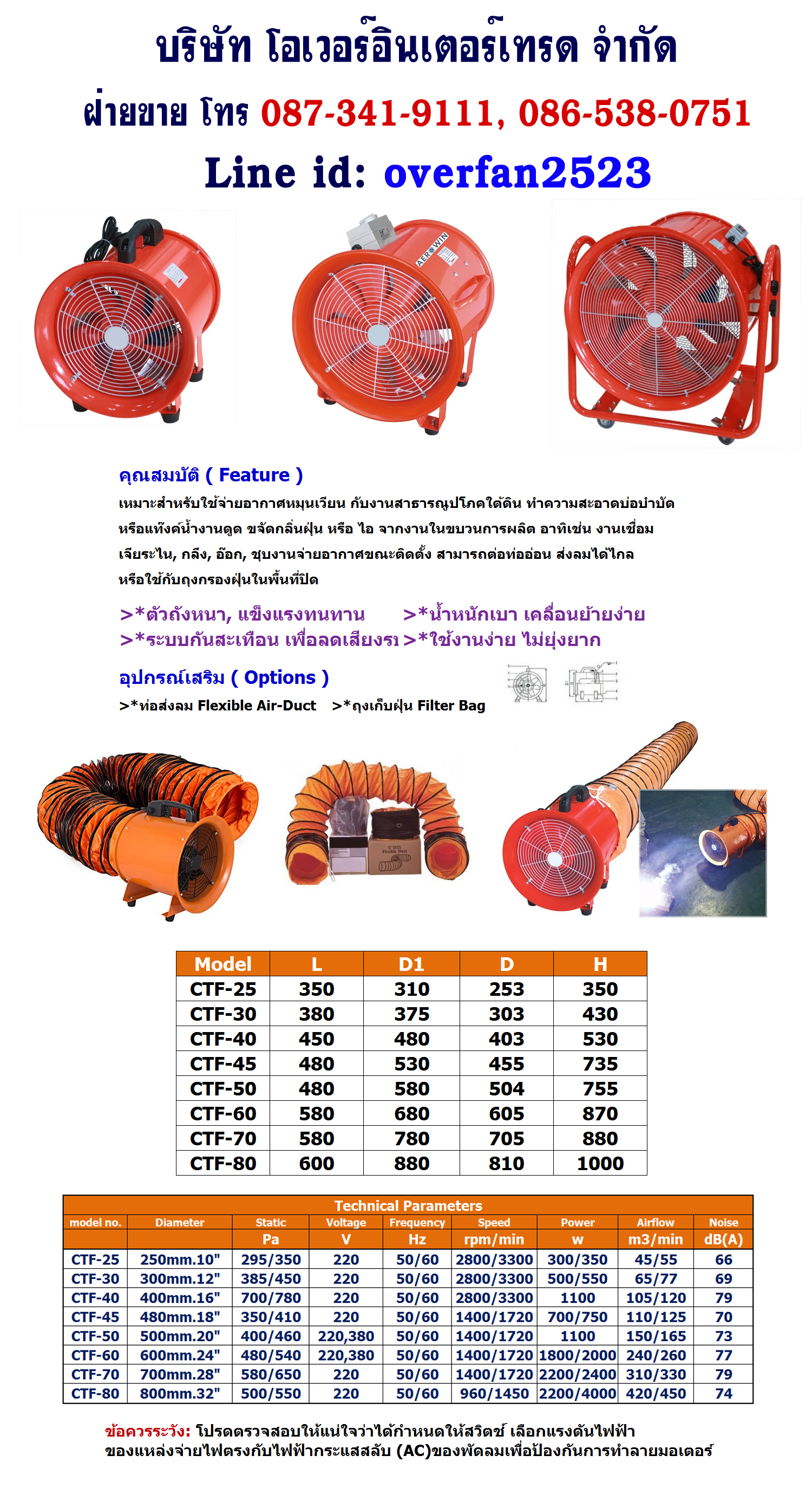 พัดลมกันระเบิด, explosion proof, พัดลมฟาร์มกันระเบิด โทร 087-341-9111, 086-538-0751 Line id: overfan2523 พัดลมอุตสาหกรรม, พัดลมฟาร์ม, พัดลมโรงงาน