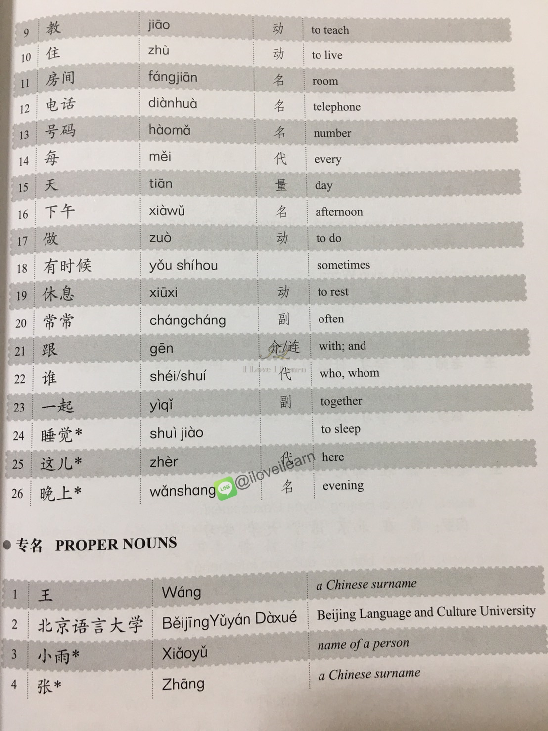 แบบเรียนสนทนาภาษาจีน Short-Term Spoken Chinese ระดับ Threshold 1+MP3 汉语口语速成(入门篇)(上册)(第三版)(附光盘) Short-Term Spoken Chinese: Threshold Vol.1 +MP3