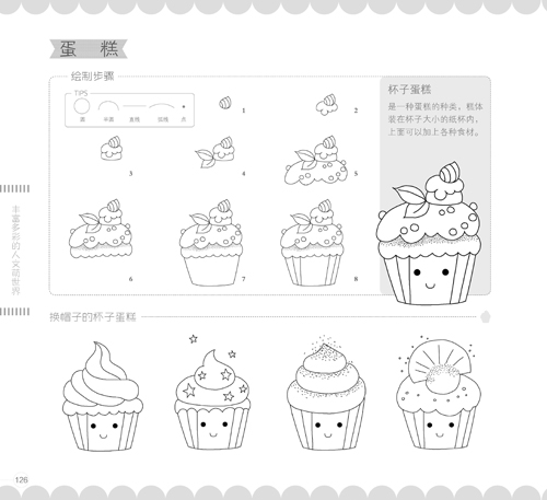 (Pre-order) หนังสือรวบรวมลายเส้นวาดการ์ตูนน่ารักๆ กว่า 10,000 ภาพ