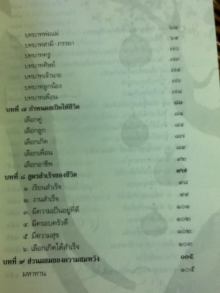 ทำชีวิตให้ดีและมีสุข/ ดร.สนอง วรอุไร