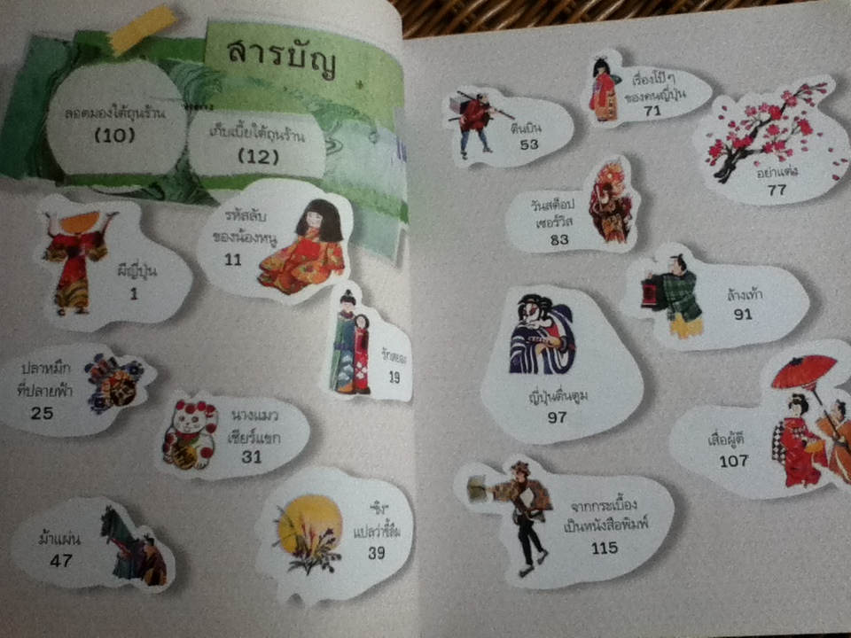 ใต้ถุนร้านญี่ปุ่น/ สมพงษ์ งามแสงรัตน์