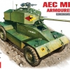 โมเดลรถถัง MiniArt ขนาด 1/35 MI35159 AEC Mk.III Armoured Car