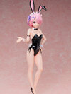 Re:ZERO -Starting Life in Another World- Ram: Bare Leg Bunny Ver. 2nd 1/4 Complete Figure(Pre-order)