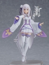figma Re:ZERO -Starting Life in Another World- Emilia(In-Stock)