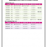 กำหนดการสอบ HSK, HSKK, YCT ประจำปี 2561 โดยสถาบันขงจื่อแห่งจุฬาลงกรณ์มหาวิทยาลัย