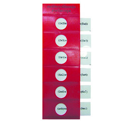 สมบัติการเปลี่ยนกลุ่มสำหรับการคูณ Associative Propety of Multiplication