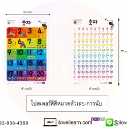 โปสเตอร์สี่สีอักษรเกาหลีตัวเลขและการนับ 베스트]소리 나는 벽그림 - 숫자 Color Korean Language Poster-Numbers
