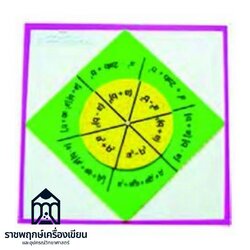 วงกลม วงแหวน การแยกตัวประกอบ Circular Ring Separation Factor