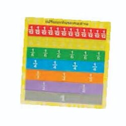 กระดานเศษส่วน EVA – EVA Fraction Tiles