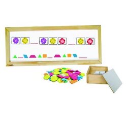 แบบรูปและความสัมพันธ์ Pattern and Relationship