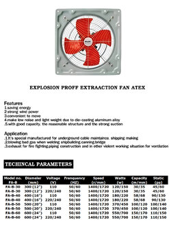 พัดลมใบแดง ระบายอากาศ , พัดลมฟาร์ม, Exhaust Fan , Exhaust Fan พัดลมระบายอากาศ พัดลมดูดอากาศ พัดลมดูดควัน ใบพัดเหล็ก, พัดลมอุตสาหกรรมใบแดง, พัดลมใบแดง 12 นิ้ว, พัดลมระบายอากาศติดผนัง Wall Exhaust Fan พัดลมระบายอากาศแบบธรรมดา พัดลมใบแดง 24 นิ้ว, พัดลมใบแดง