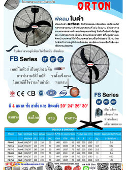 พัดลมติดผนัง 20นิ้ว, พัดลมอุตสาหกรรมติดผนัง 20นิ้ว, พัดลมอุตสาหกรรมติดผนัง, พัดลมอุตสาหกรรมใบดำ, พัดลม 2ใบพัด, พัดลมอุตสาหกรรมรุ่นติดผนัง
