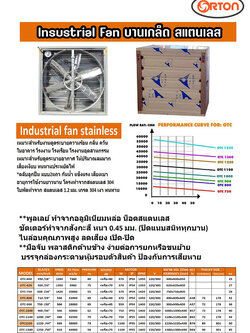 พัดลม 36 นิ้ว: พัดลมฟาร์ม/โรงงาน ใบสแตนเลส ราคา 9,500 บาท