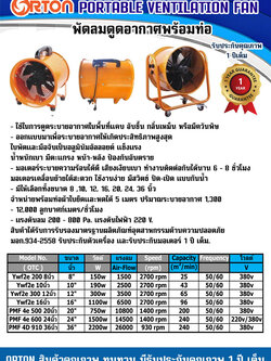 พัดลมท่อ พัดลมดูดเป่า 24นิ้ว ราคา 12,500 บ. พัดลมท่อ ราคาถูก ชนิดลมแรงประสิทธิภาพสูง ส่งลมแรง อัดลมไกล พัดลมท่อมีให้เลือกหลายขนาด มีประกัน จาก โอเวอร์อินเตอร์เทรด