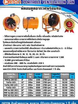 พัดลมท่อ พัดลมดูดเป่า 18นิ้ว ราคา 9,000 บ. AIR-VENTILATION FAN: OTC พัดลมท่อ 10นิ้ว OTC-25 (10"), พัดลมท่อ 12นิ้ว OTC-30 (12") พัดลมท่อ 16นิ้ว OTC-40 (16") พัดลมท่อ 20 นิ้ว OTC-50 (20"), พัดลมท่อ 24 นิ้ว OTC-600 (24")
