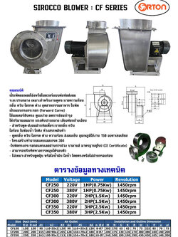โบลเวอร์ ซีรอคโก, Sirocco Blower, โทร 087-341-9111 โบลเวอร์ ระบายอากาศ