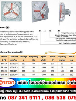 พัดลมกันระเบิด พัดลม explosion proof พัดลมป้องกันประกายไฟในโรงงาน พัดลมกันระเบิดอุตสาหกรรม