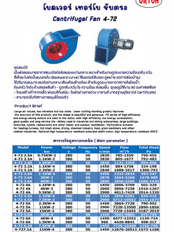 โบลเวอร์เทอร์โบ แรงดันสูง 14 นิ้ว 1hp ราคา 13,000 บาท โบลเวอร์หอยโข่ง พัดลมโบลเวอร์หอยโข่ง (Blower)