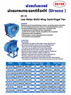 โบลเวอร์อุตสาหกรรม 18 นิ้ว 3hp ราคา 18,500 บาท ร้านโบลเวอร์ , ขายโบลเวอร์ พัดลมโบลเวอร์