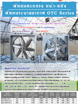 พัดลมแบบตะแกรงหน้าหลัง เหมาะสำหรับติดตั้งที่ผนัง มีตะแกรงหลังเพื่อความปลอดภัย พัดลมตะแกรง หน้า-หลัง ระบายอากาศ OTC-series