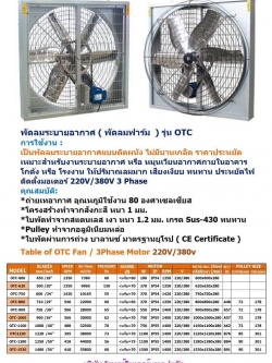 พัดลมฟาร์มตะแกรงหน้าหลัง ** พร้อมติดตั้ง ราคาถูก