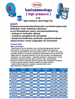 โบลเวอร์ แรงดันสูง 16 นิ้ว 2hp ราคา 16,500 บาท ร้านโบลเวอร์ 1/2 , 1 ,2 ,3,5,7.5 10 ,15 ,20 hp