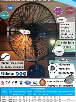 พัดลมอุตสาหกรรมใบดำติดผนัง ตะแกรงและใบพัด กันสนิม พัดลมใบดำ ติดผนัง 20 นิ้ว 24นิ้ว 26นิ้ว 30นิ้ว ดีไซน์สวยงาม ให้ลมแรง ประหยัดพลังงาน