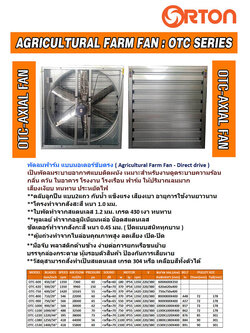 พัดลมฟาร์ม ,พัดลมระบายอากาศ, พัดลมดูดอากาศ 30 นิ้ว
