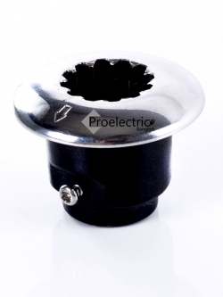 เฟืองหัวเหล็กรูสี่เหลี่ยมผืนผ้า