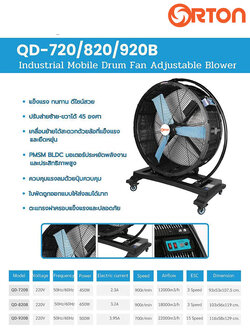 พัดลมขนาดใหญ่ ตั้งพื้น, พัดลมขนาดใหญ่อุตสาหกรรม, พัดลมยักษ์, พัดลมยักษ์ ตั้งพื้น, ร้านขายพัดลมยักษ์ ราคาพัดลมยักษ์, จำหน่ายพัดลมยักษ์, ขายพัดลมยักษ์, ร้านพัดลมยักษ์