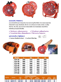 พัดลมกันระเบิด, explosion proof, พัดลมฟาร์มกันระเบิด โทร 087-341-9111, 086-538-0751 Line id: overfan2523 พัดลมอุตสาหกรรม, พัดลมฟาร์ม, พัดลมโรงงาน