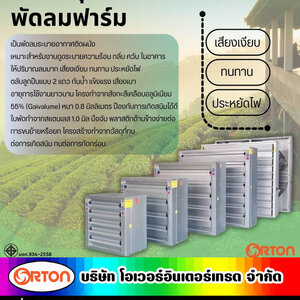 พัดลมอุตสาหกรรมตั้งพื้น มีกี่ขนาด ? เลือกอย่างไรดี