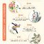 (Pre-order) หนังสือ Manual of the Mustard Seed Garden : แมลง ดอกไม้ และนก