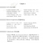 หนังสืออ่านนอกเวลาภาษาอังกฤษเรื่อง Dead Cold +MPR (ระดับ 2) Dead Cold (English Reading: Level 2)+MPR