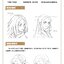 (Pre-order) หนังสือสอนวาดคาแรคเตอร์การ์ตูนผู้หญิงกับดอกไม้
