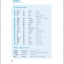 แบบเรียนภาษาจีน Speaking Chinese (English Annotation) Vol.2 (3rd Edition) - Textbook with 2CD 说汉语·第三版（英文注释本）下册（含录音CD1盘）